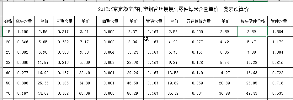 广联达服务新干线