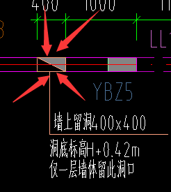 离地高度