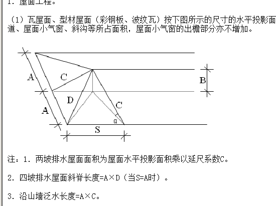 1比2的坡度示意图图片