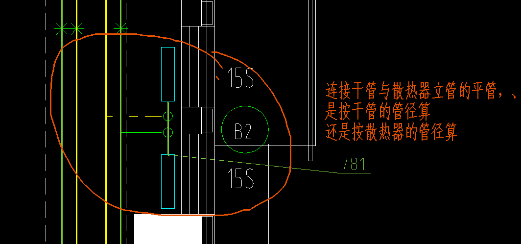 支管