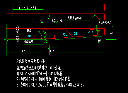 悬挑