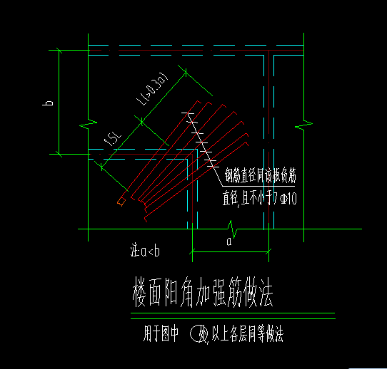 阳角