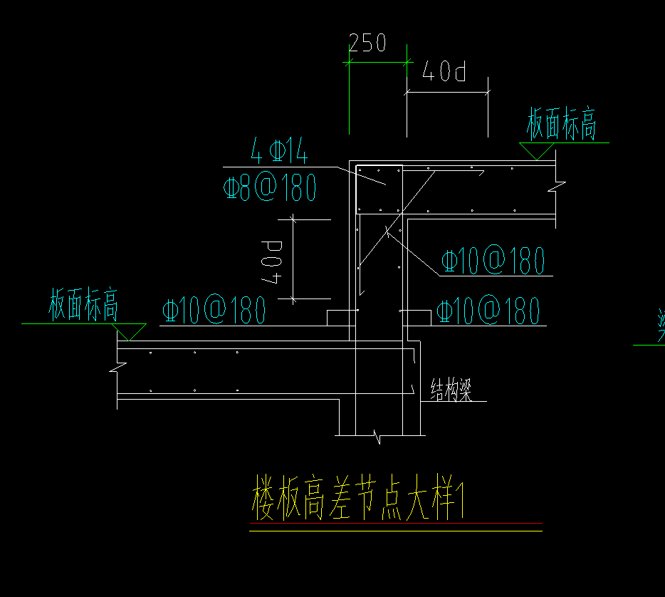 高低