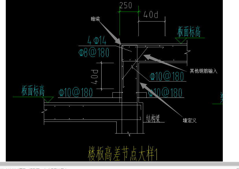 钢筋怎么