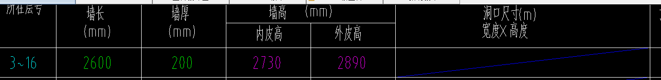 墙厚