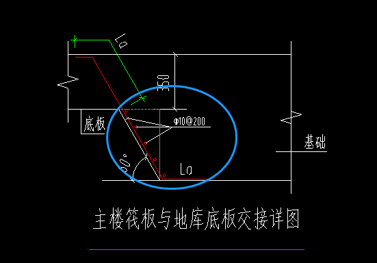筏板变截面