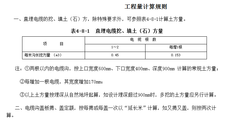 配管