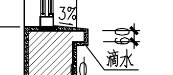 套定额