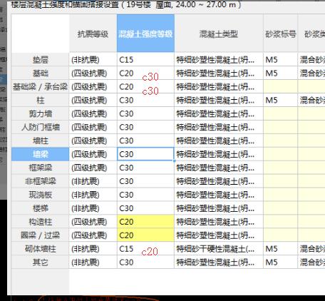 广联达服务新干线