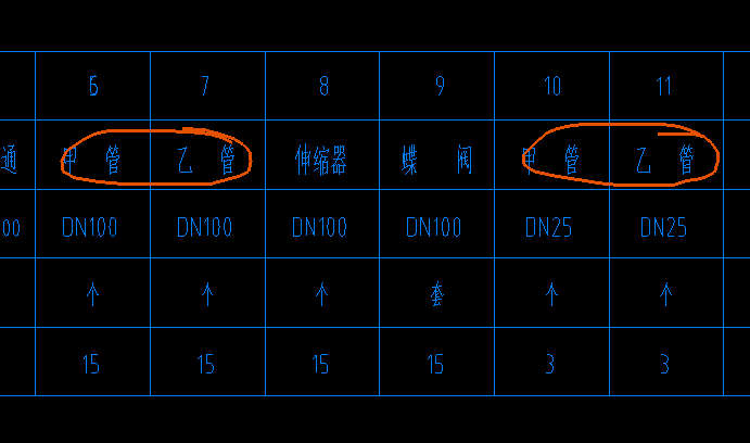 定额