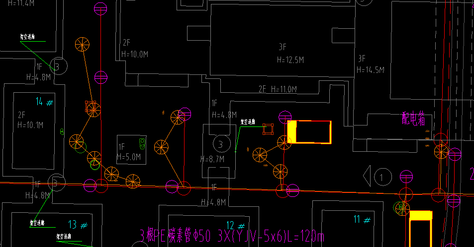 配电箱