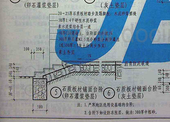 台阶做法