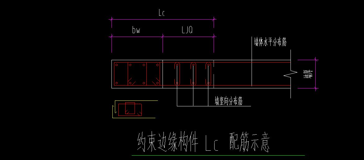 约束边缘构件