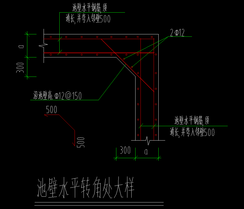 转角