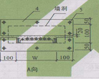 桥架的