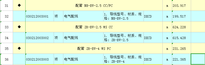 程量表达式