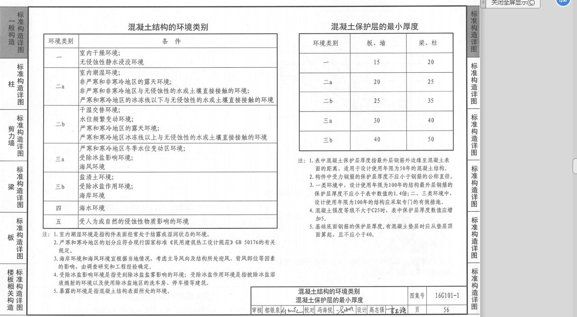 按外皮计算