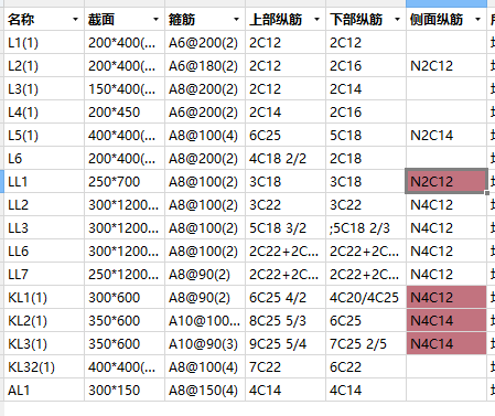 识别梁