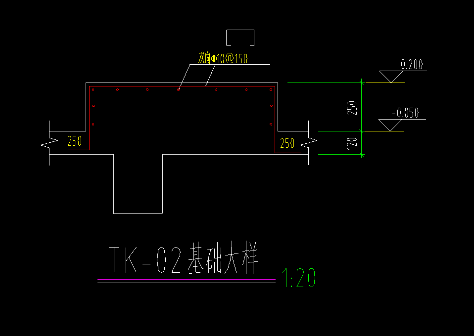 矩形柱