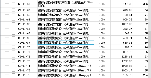线管