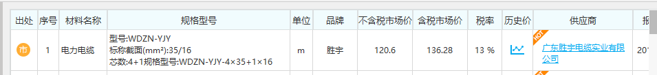 计价