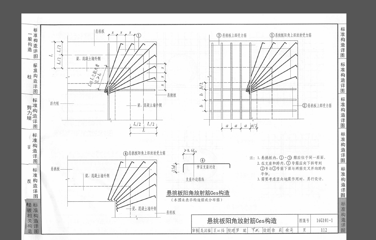 间距