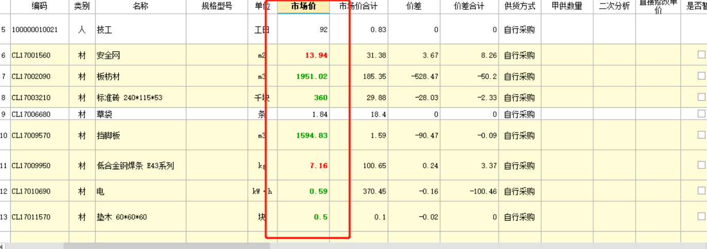 计价