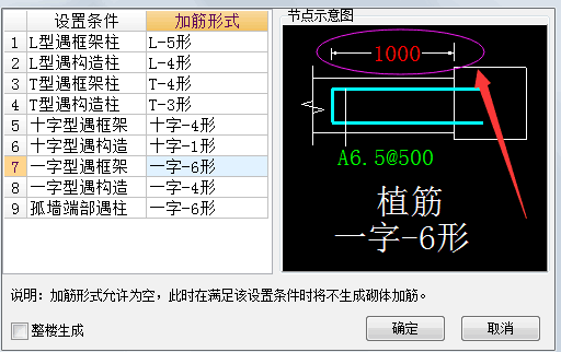 植筋