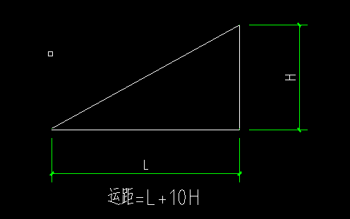 运距