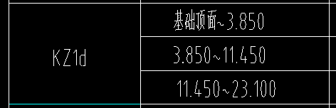 矩形柱