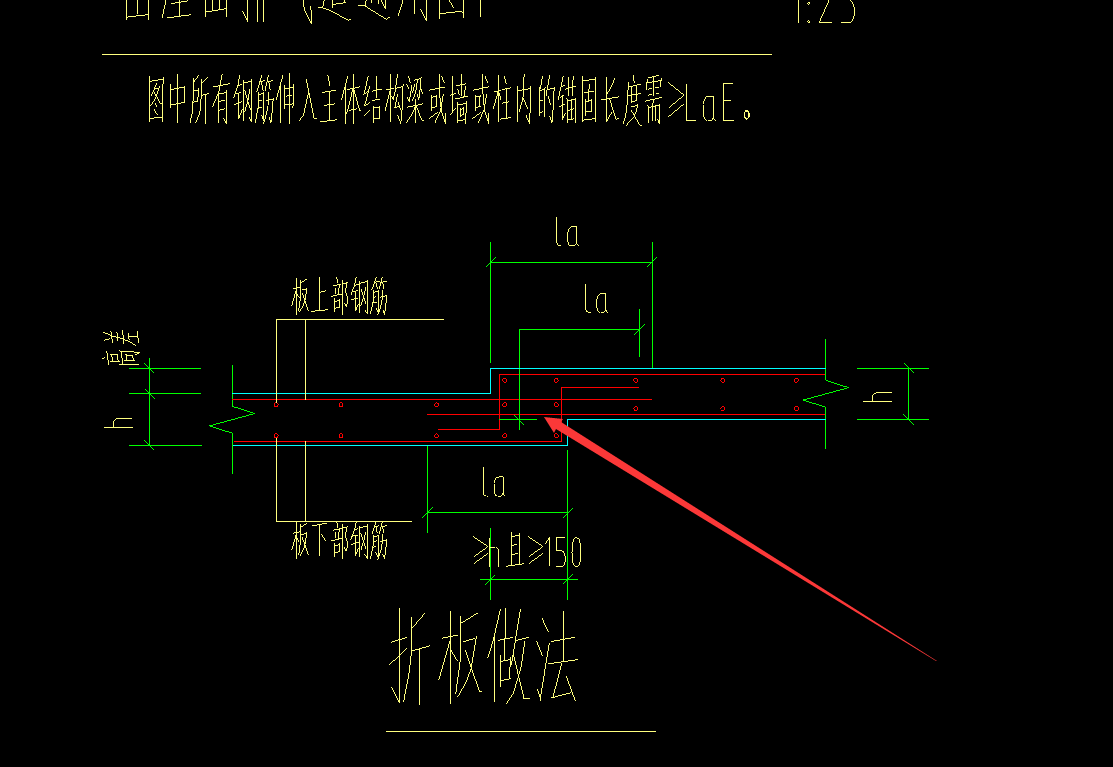 板钢筋