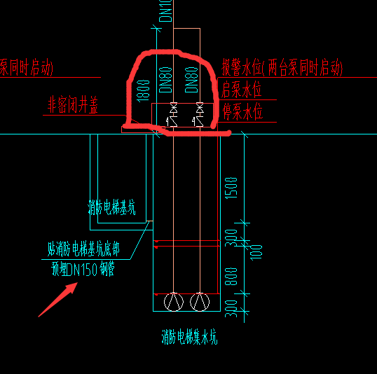 集水坑