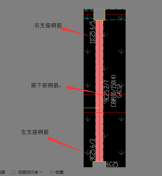 左支座