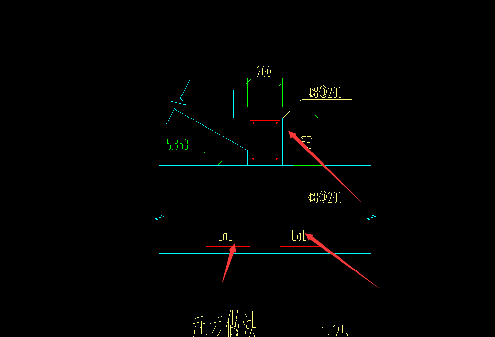 起步