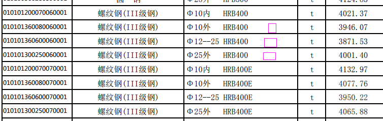 广东10定额