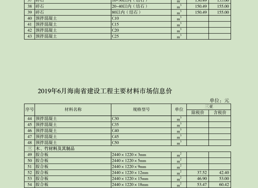 造价站