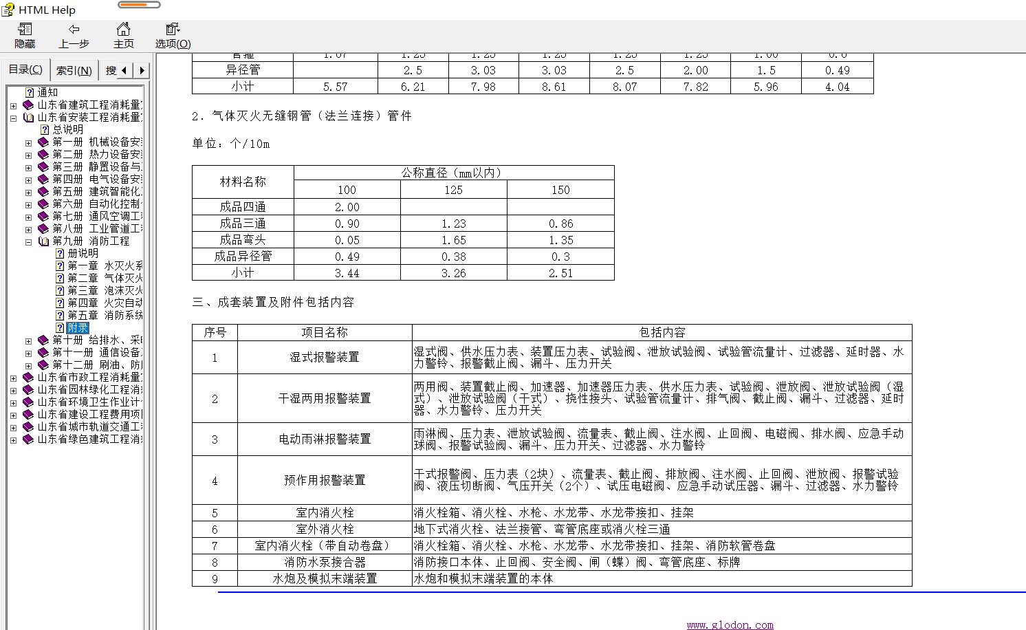 室内消火栓