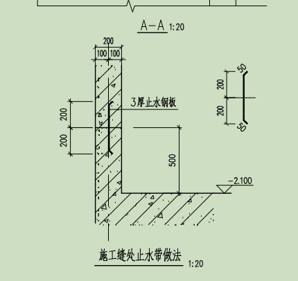 宽度