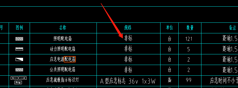 配电箱