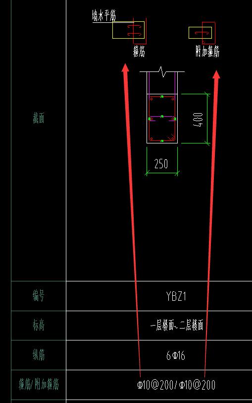 附加箍筋