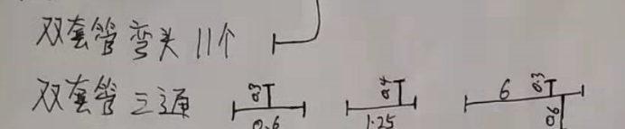 三通套什么定额