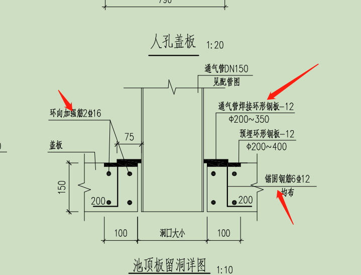 环形加强筋