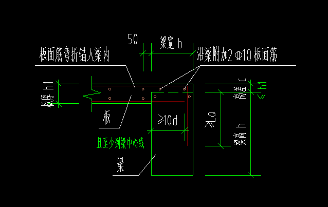 广联达