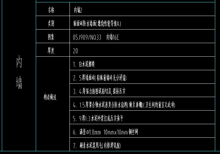 套清单