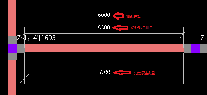 对齐标注