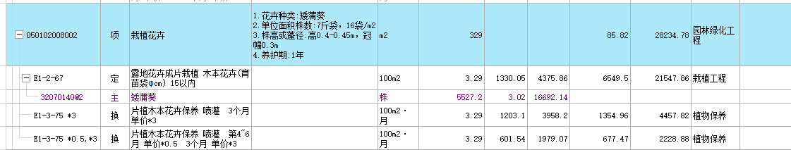 广东18定额