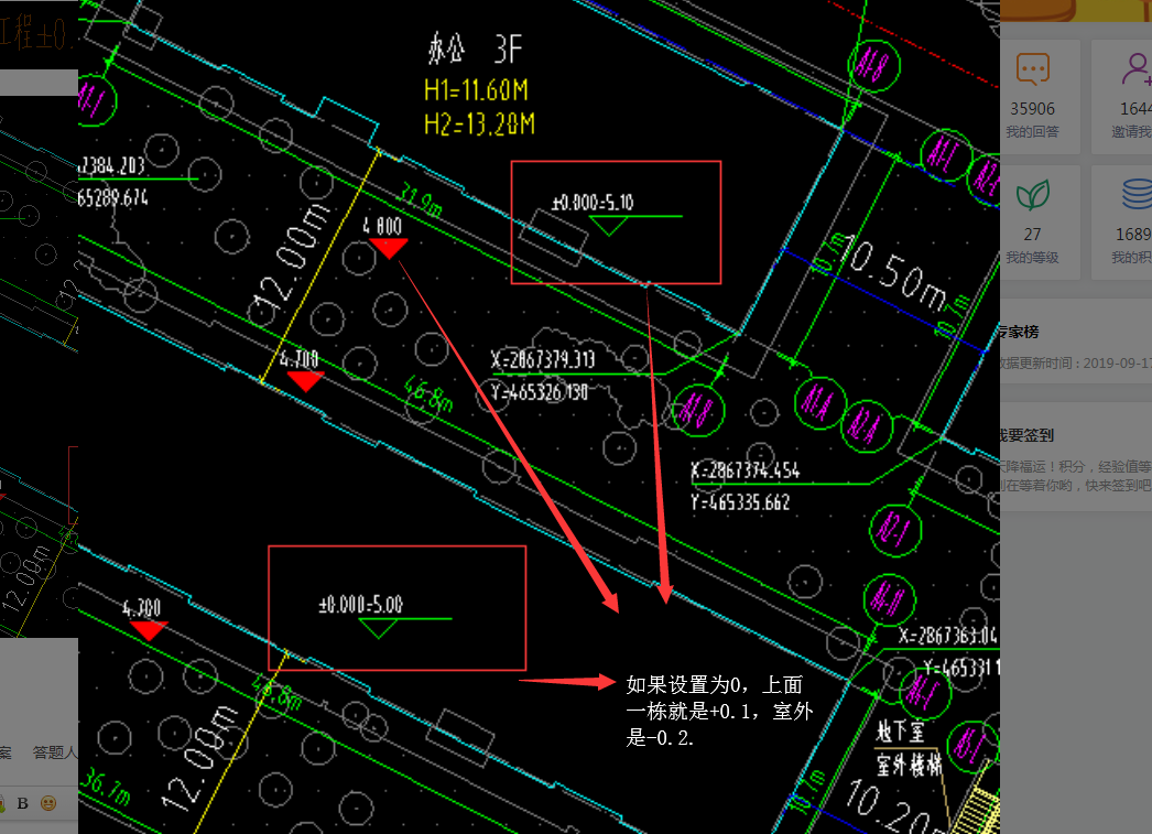 相对标高图片