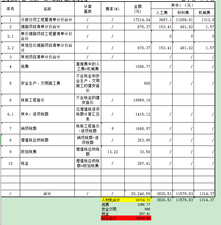 人工费材料