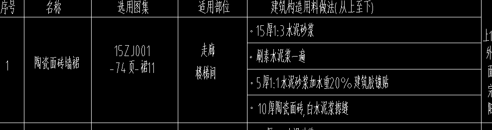 墙裙