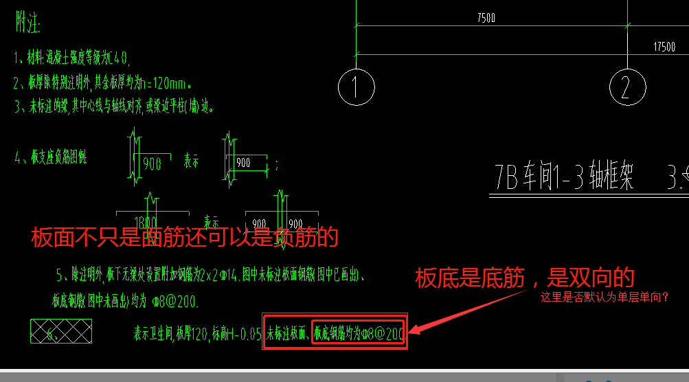 板受力筋